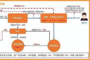 xổ số mien nam ngay 2 11 2016 Ảnh chụp màn hình 0